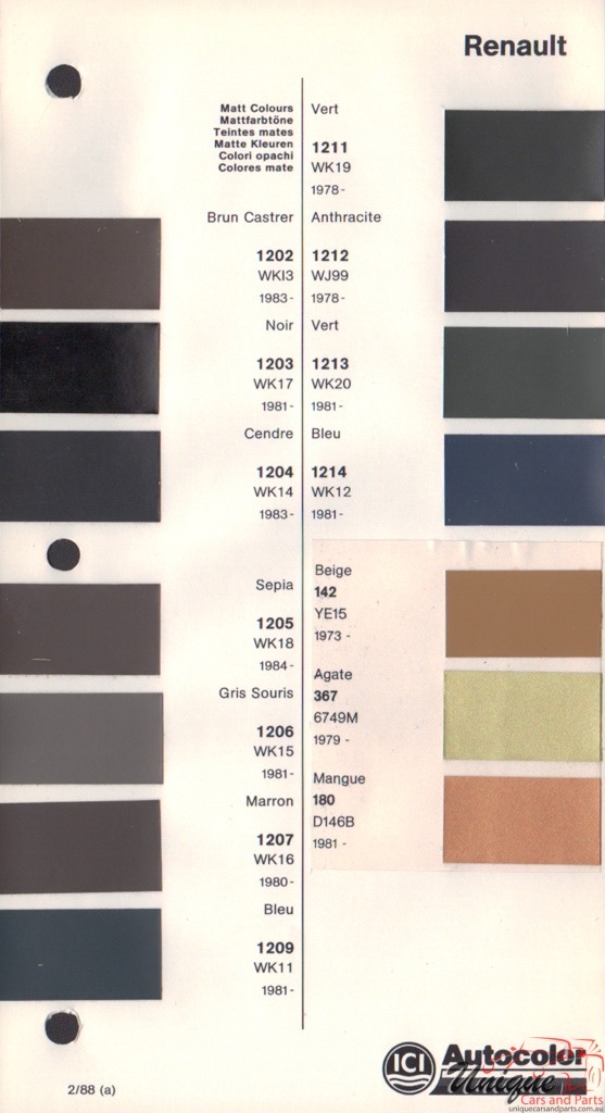 1973-1988 Renault Paint Charts Autocolor